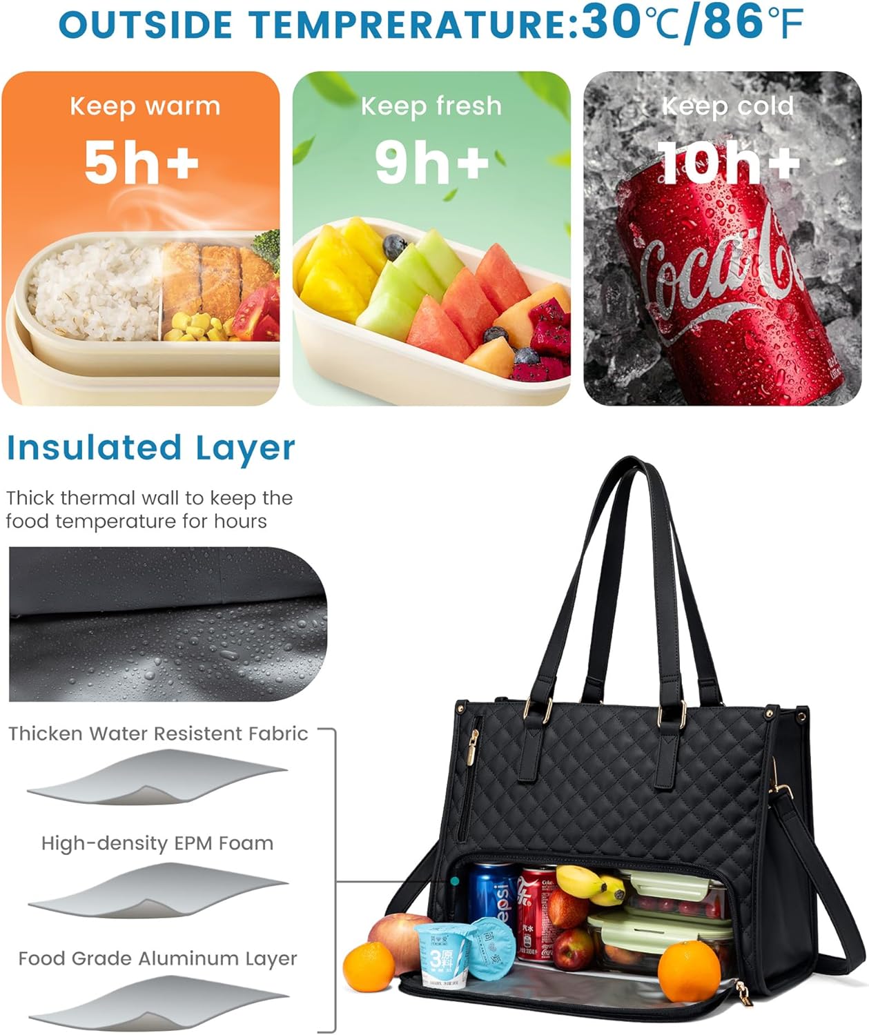 Insulated Lunch Tote Bag